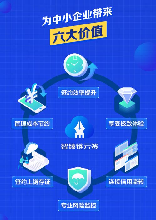 数字化普惠服务实体产业 一份小小电子合同里的大担当